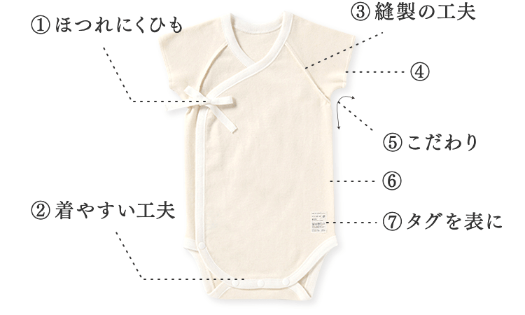 Pristine Baby オーガニックコットンの出産準備品 オーガニックコットンのpristine プリスティン 公式通販